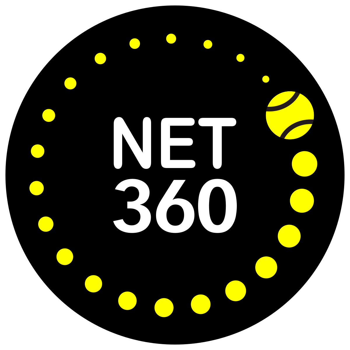 NET 360 CIC