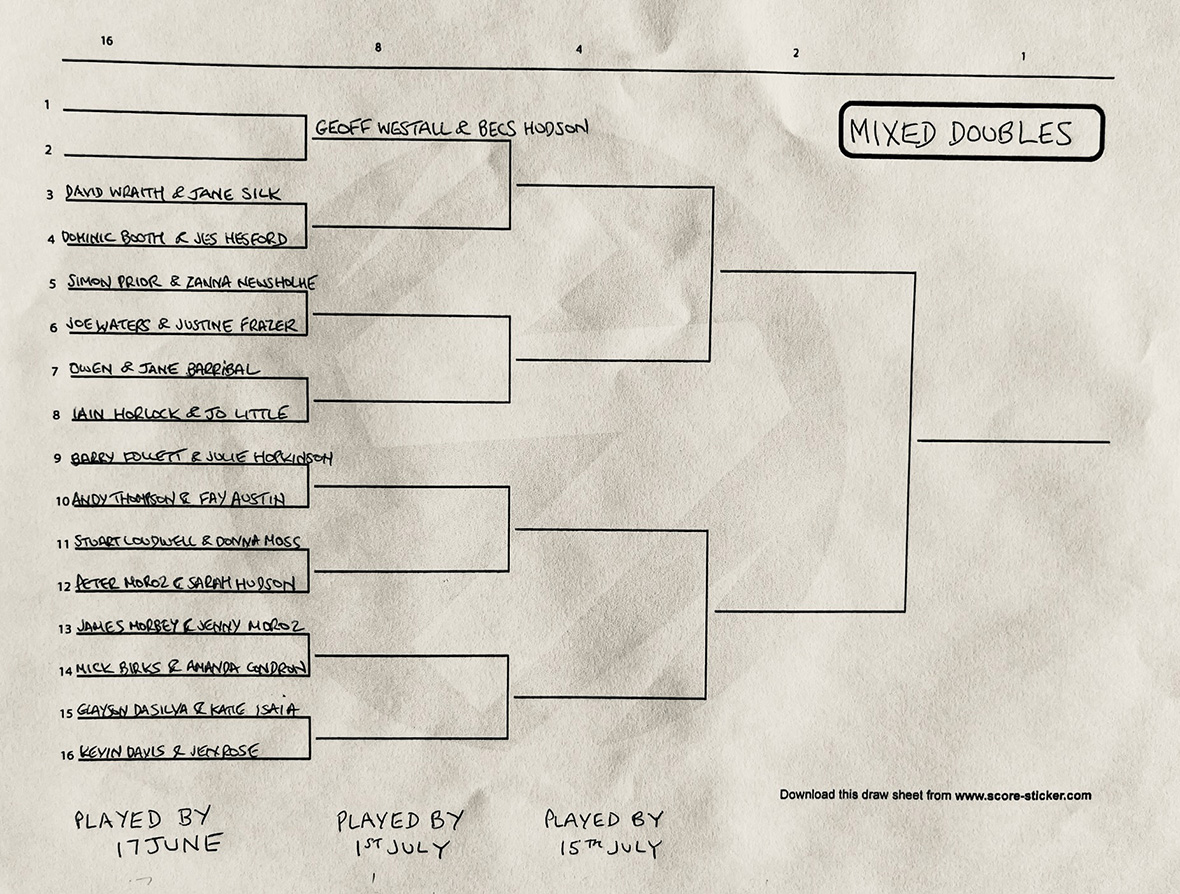 Mixed Doubles Draw