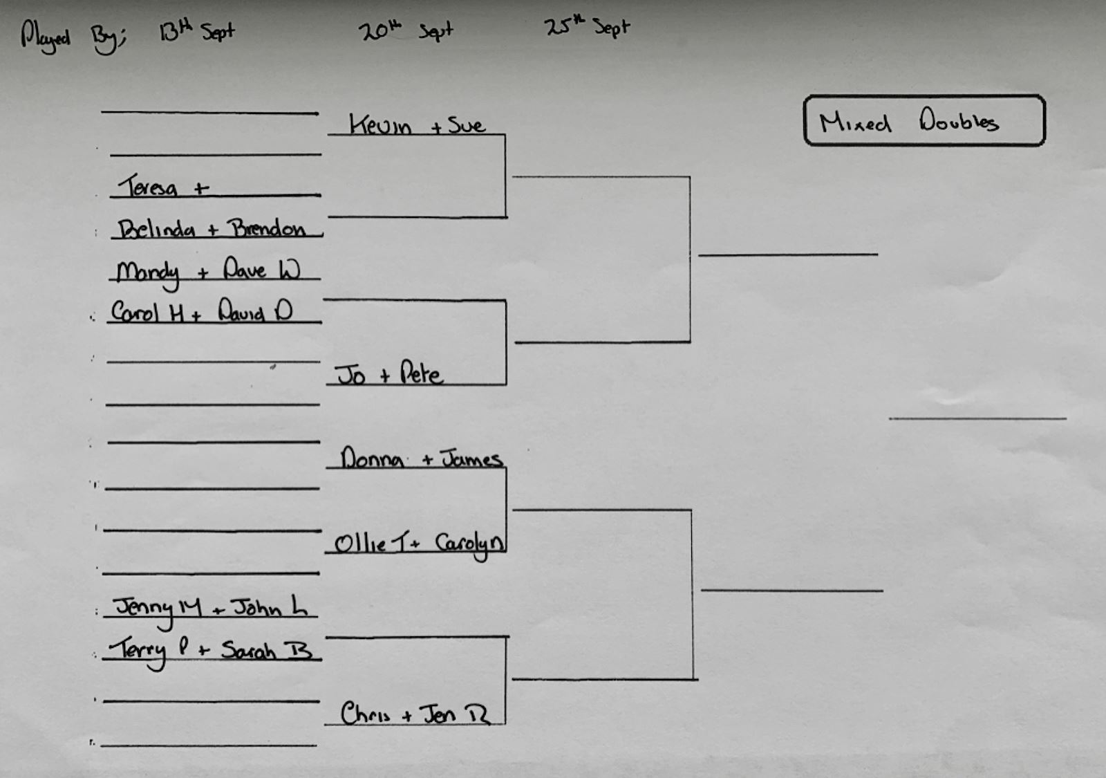 Mixed Doubles Draw