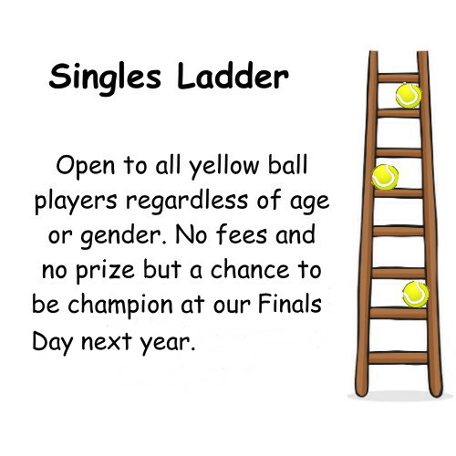 Wheatley Hills Tennis Club / Ladder