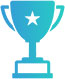 Custom Competition